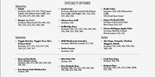 Specialty Concession Options